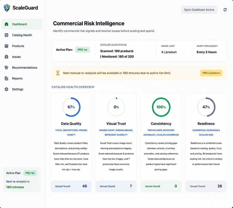 ScaleGuard store-health overview with Data Quality, Visual Trust, Consistency and Readiness scores