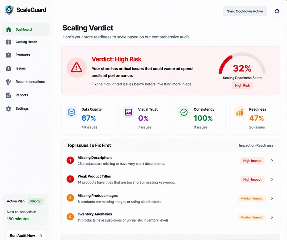 ScaleGuard Scaling Verdict dashboard with a guided 5-step process