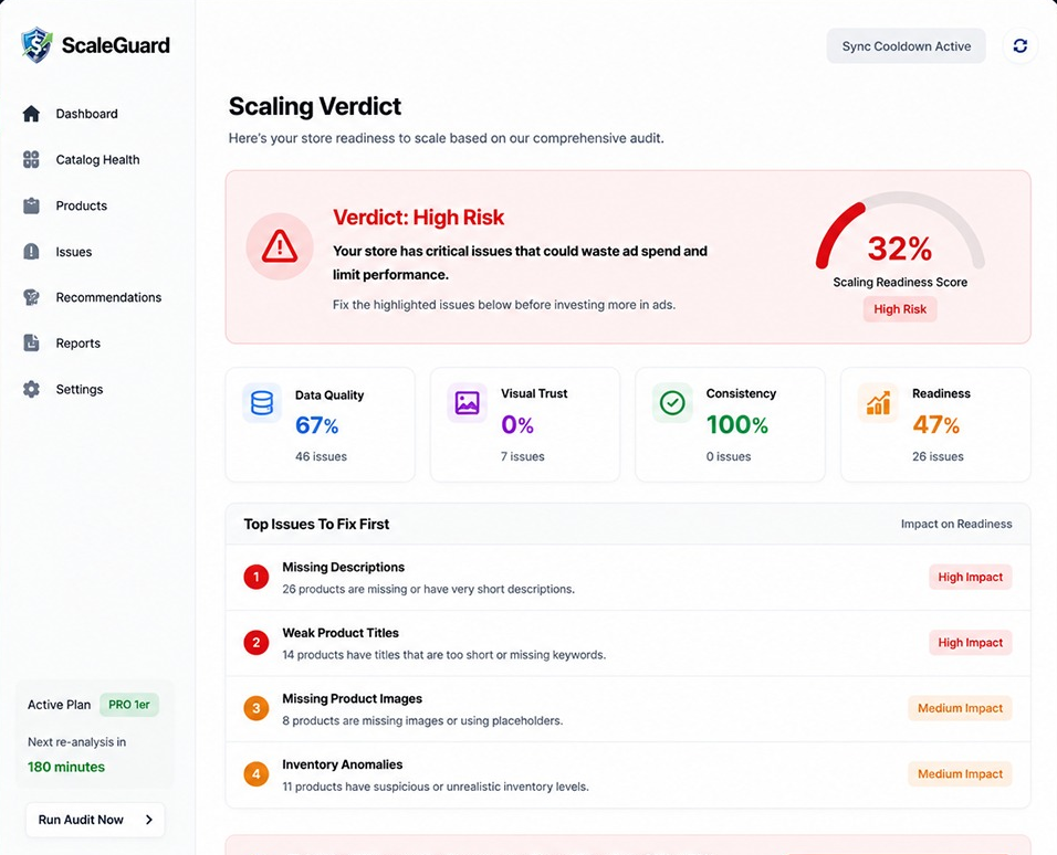 ScaleGuard dashboard showing a store's Scaling Verdict, readiness score and top issues to fix first