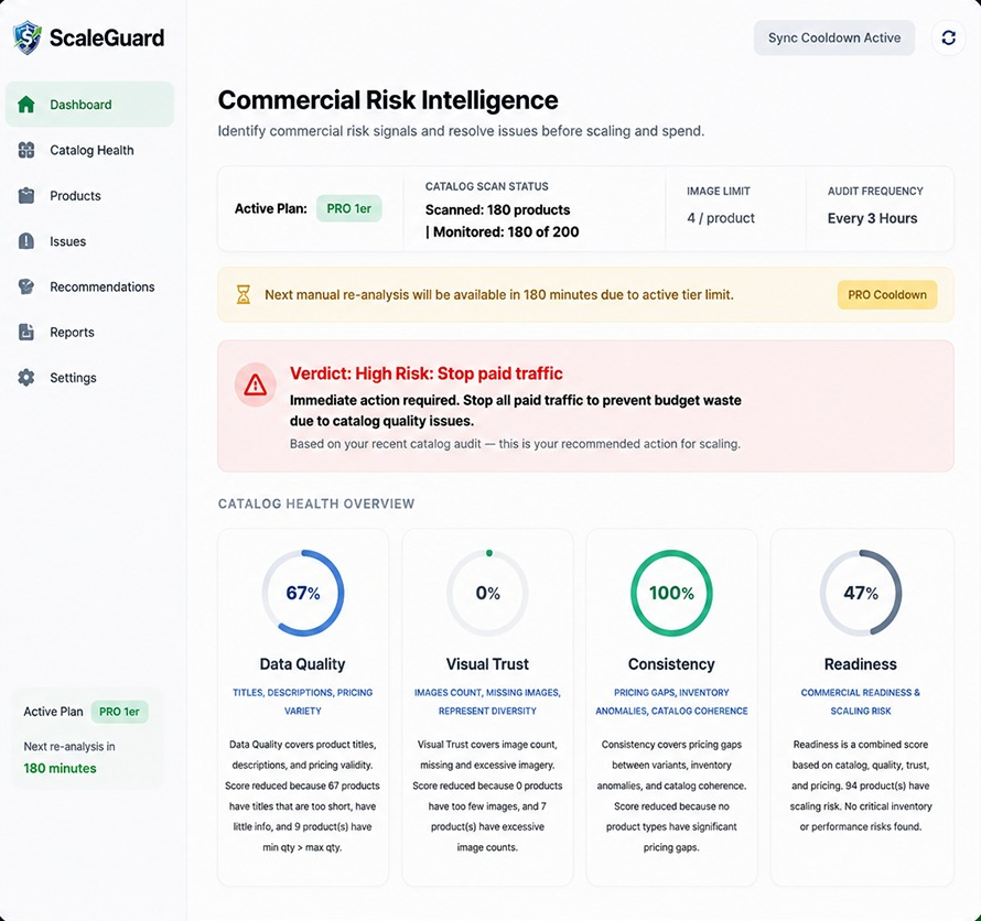 ScaleGuard Commercial Risk Intelligence dashboard with catalog health scores